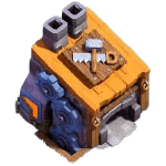 Builder Hall Level 8