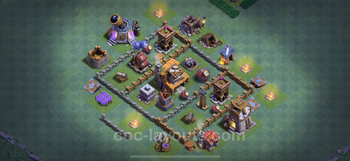 Ranked BH4 Versus Base – Top Rated Defense with Link 2025